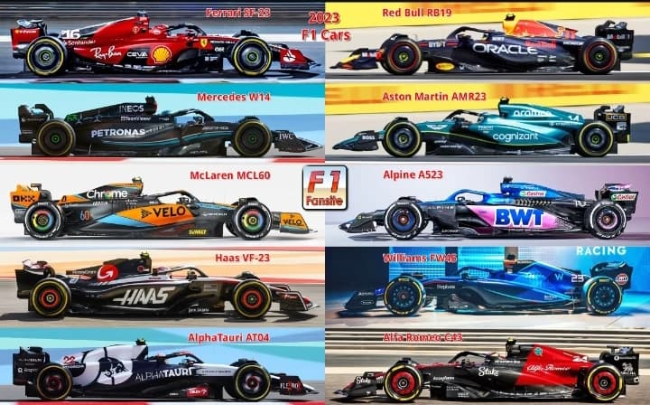 Formula F1 thumbnail