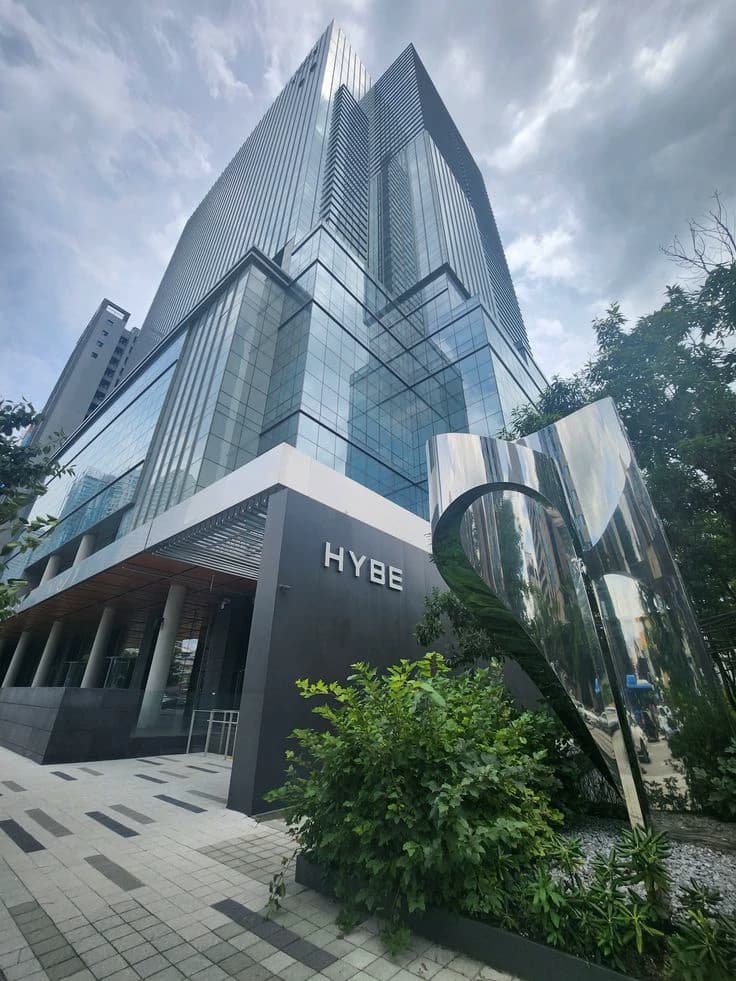 HYBE music company thumbnail