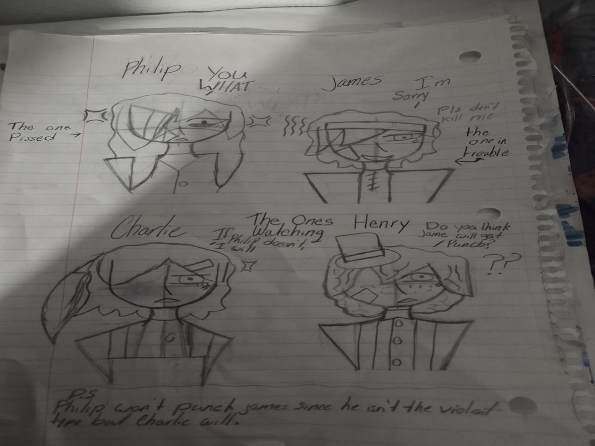 Original AU of my OCs thumbnail