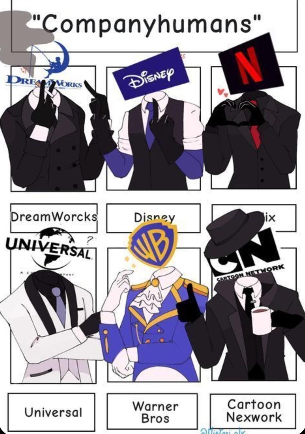 Powerful companies thumbnail