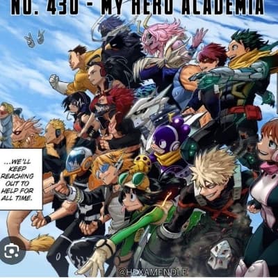 Izuku Midoriya (Deku) thumbnail