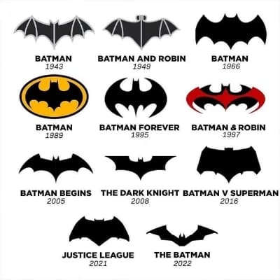 Batman thumbnail