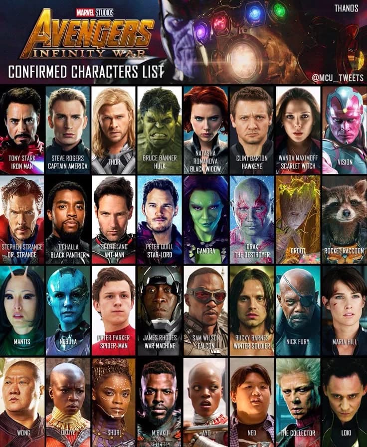 mcu thumbnail