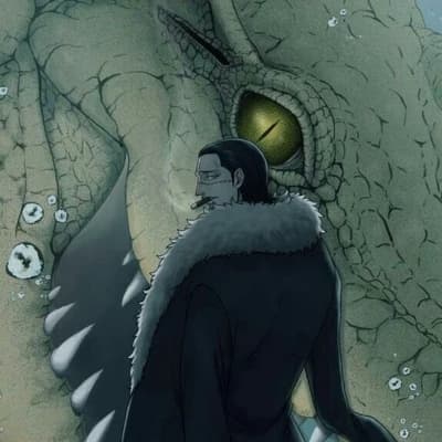 Sr crocodile thumbnail