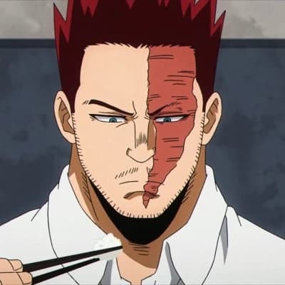 Enji Todoroki thumbnail