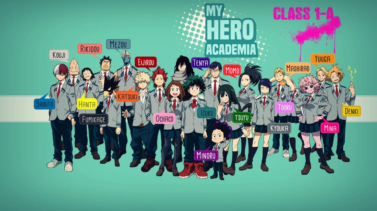 Class 1-A GC/MHA thumbnail