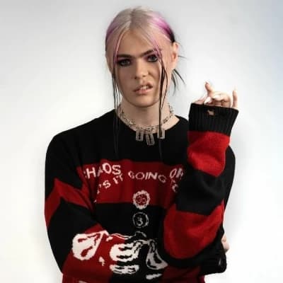Kim Dracula thumbnail