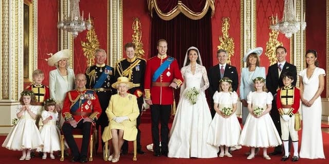 Royal Family of UK (Princess Diana's daughter) thumbnail