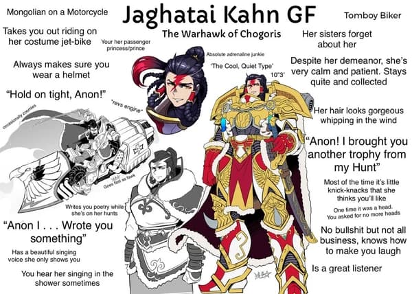 Jana, The Warhawk of Chogoris thumbnail