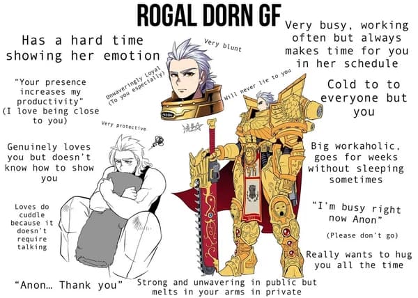 Rowena Dorn: The Praetorian of Terra thumbnail
