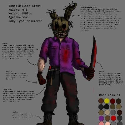 Springtrap thumbnail