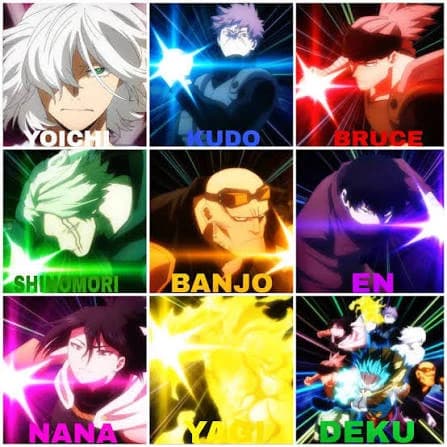 Past One For All users  thumbnail