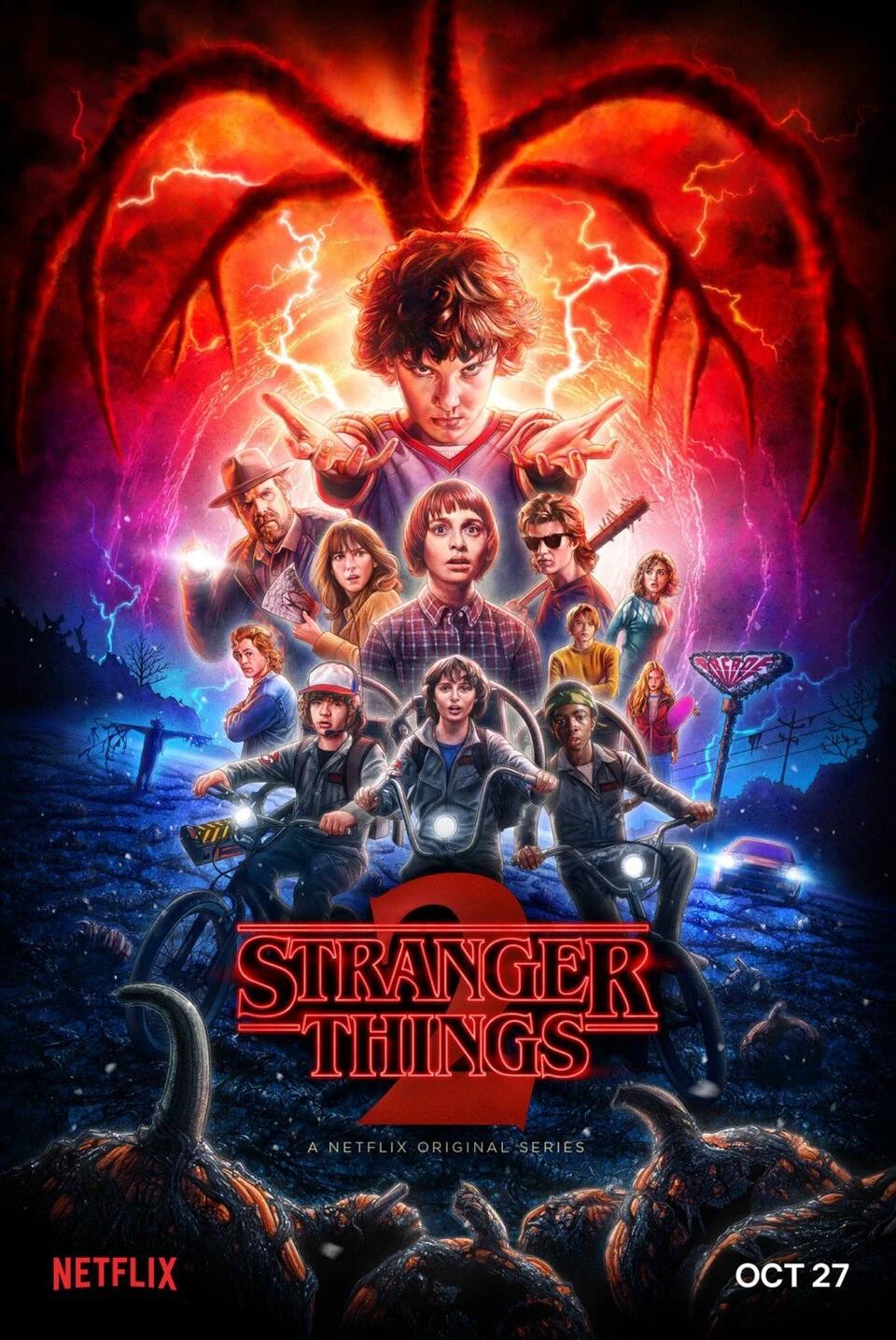 Stranger Things Rp thumbnail