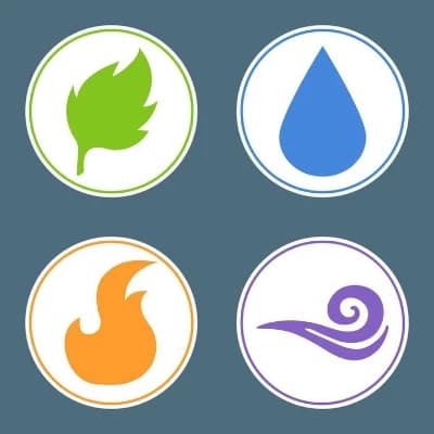 Island element thumbnail