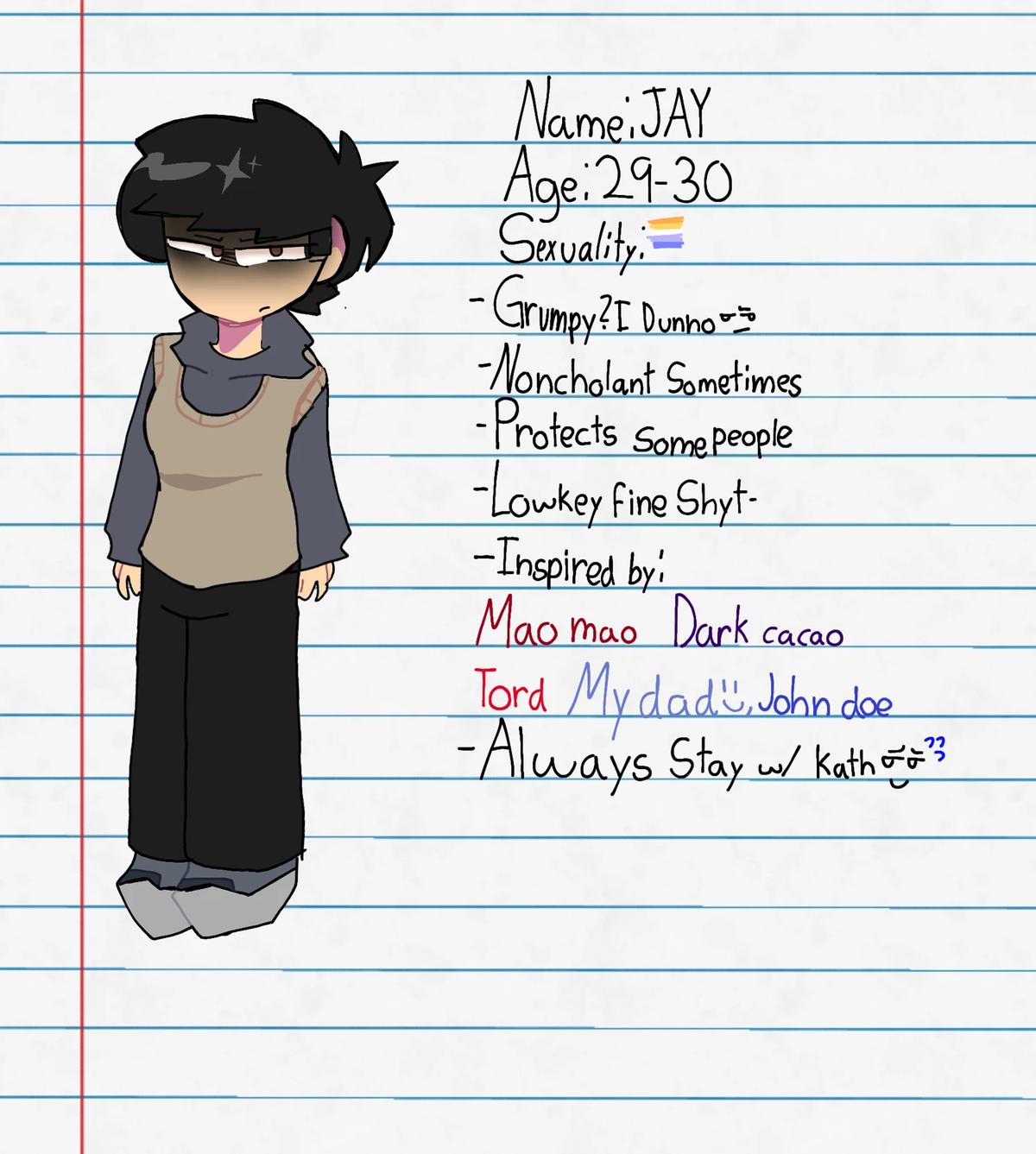 Jay thumbnail
