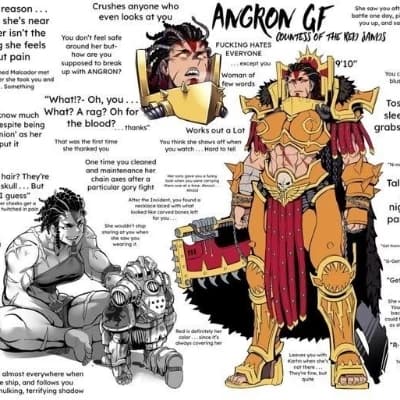 Angron, the Red Angel thumbnail