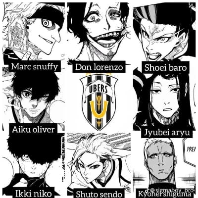 Blue Lock Barou, Aiku, Niko, Aryu, Sendou, Snuffy e don Lorenzo thumbnail
