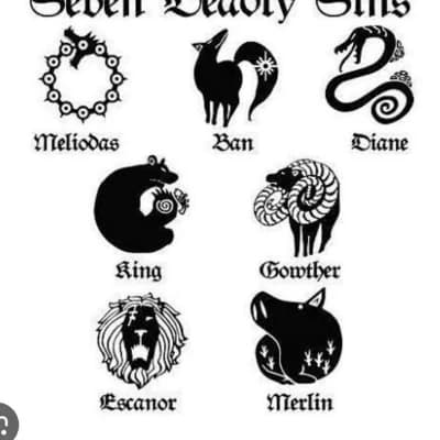 The 7 deadly sins thumbnail