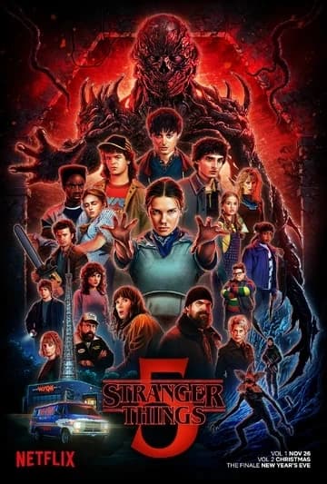 Stranger Things Angst thumbnail