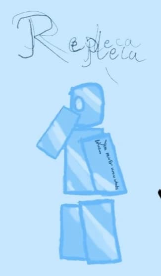 Replica thumbnail