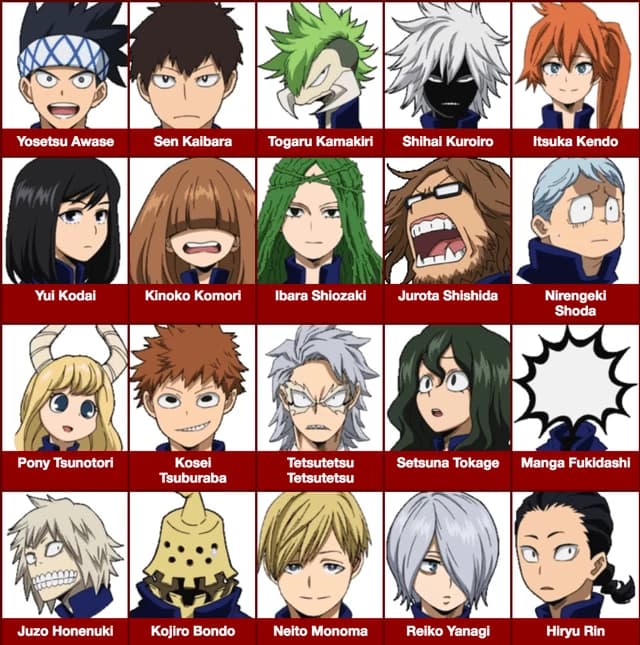 Class 1B thumbnail