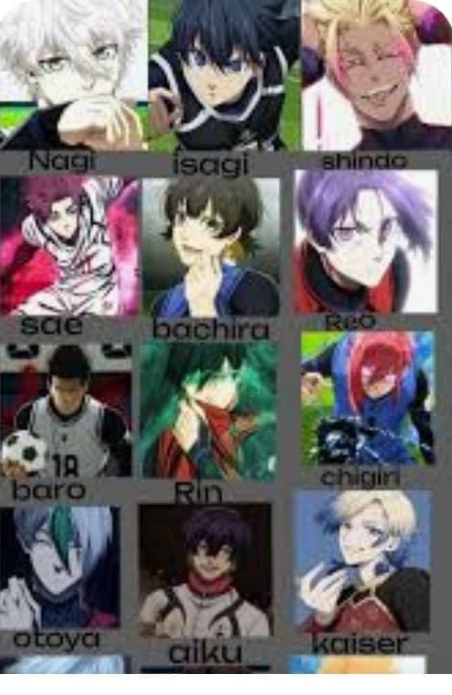 Isagi, Bachira, rin, nagi, Baro, shindo, sea, Reo, chigirl, Kaiser, aiku, otoya  thumbnail
