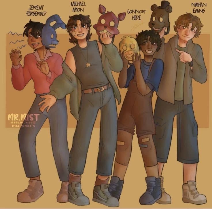 Fnaf Group thumbnail