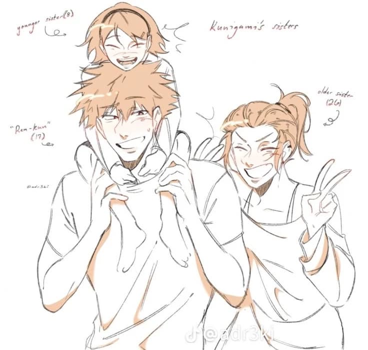 Rensuke Kunigami thumbnail