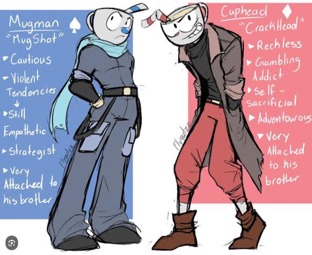 Cuphead thumbnail