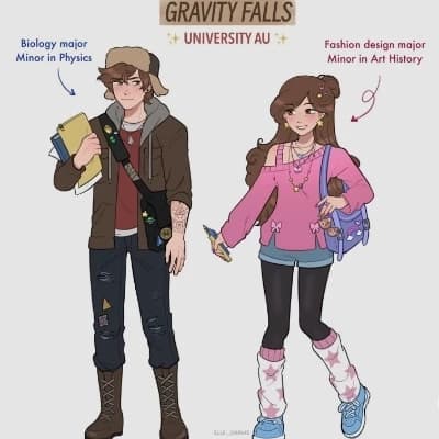 Gravity Falls thumbnail