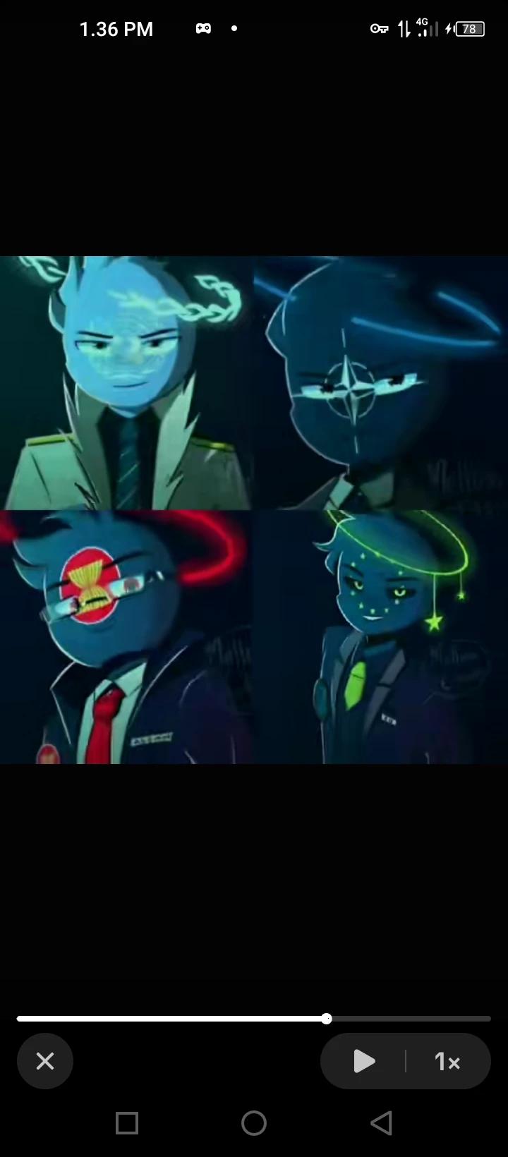 Eu, ASEAN, NATO and UN Contyhuman Organizations🕚 thumbnail