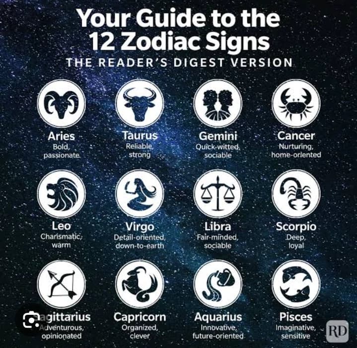 ZODIAC SIGNS  thumbnail