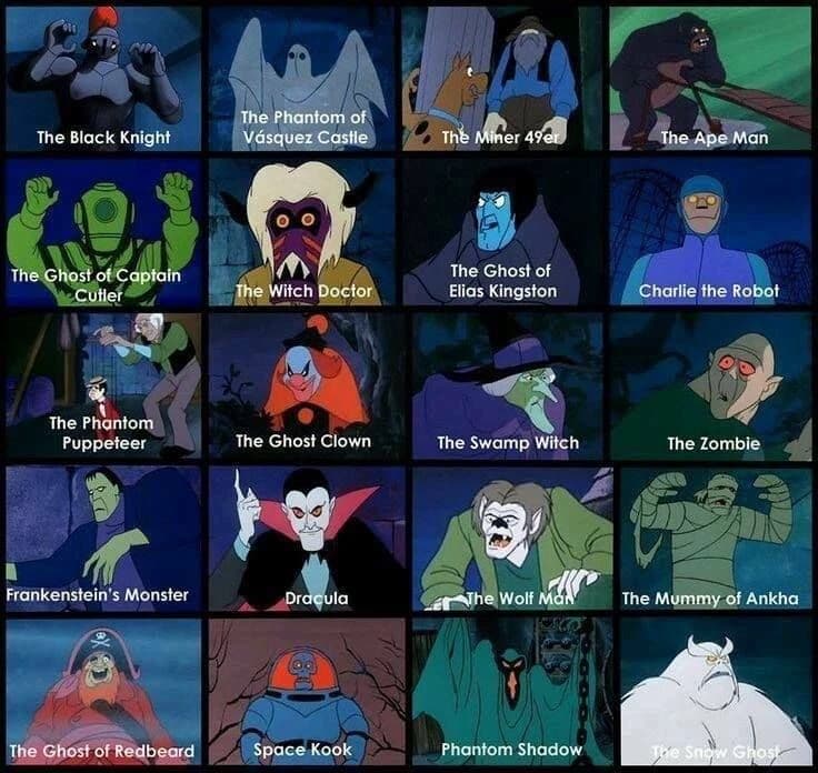 Scooby Doo Villains  thumbnail