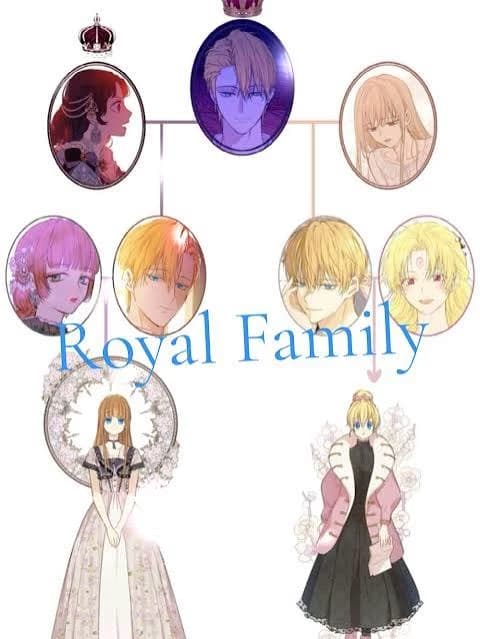 The Imperial Royal family  thumbnail