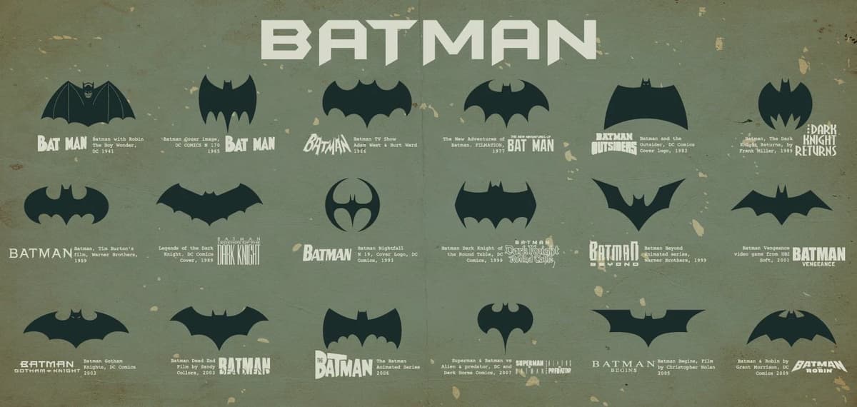 Batman family  thumbnail