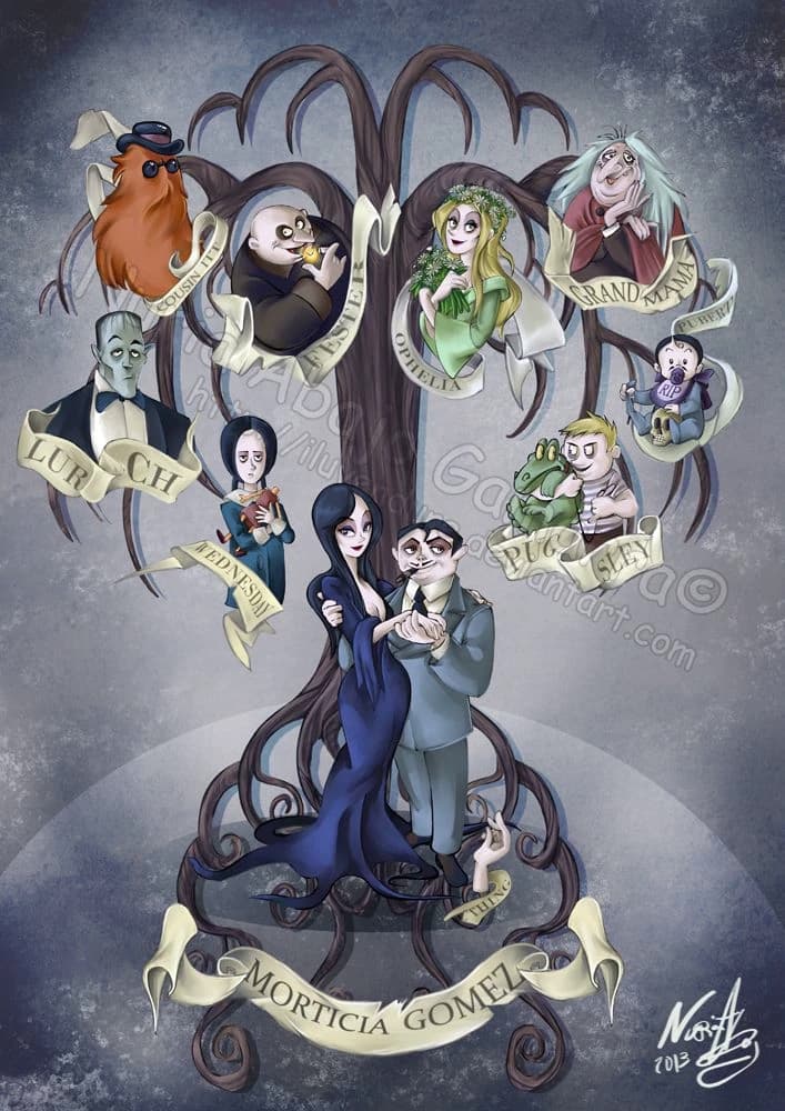 The Addams family thumbnail