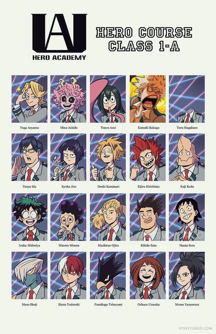 Your new class thumbnail