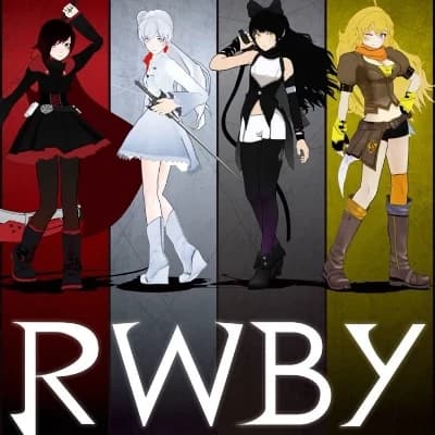 RWBY thumbnail
