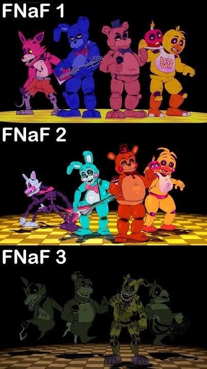FNAF 1 + FNAF 2 thumbnail
