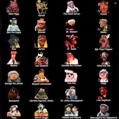 The Muppets. thumbnail