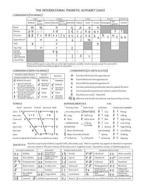 LANGUAGE.TEMPLATE thumbnail