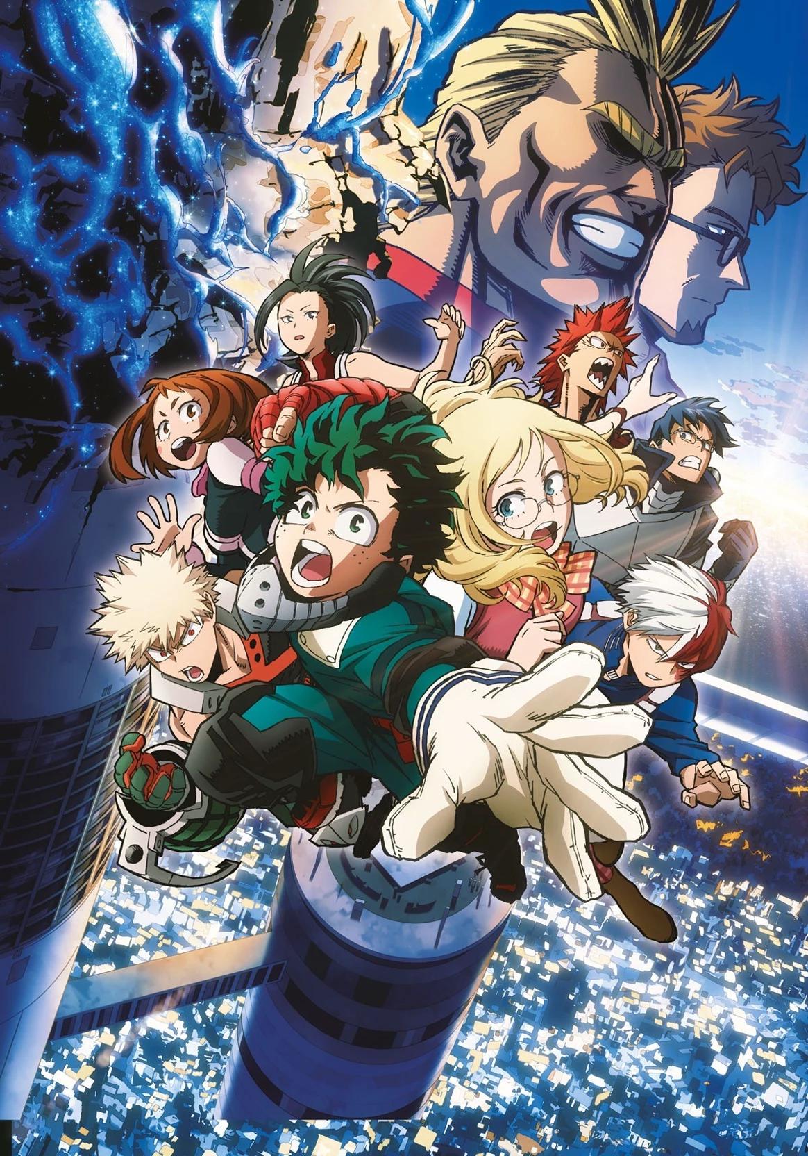 MHA  thumbnail