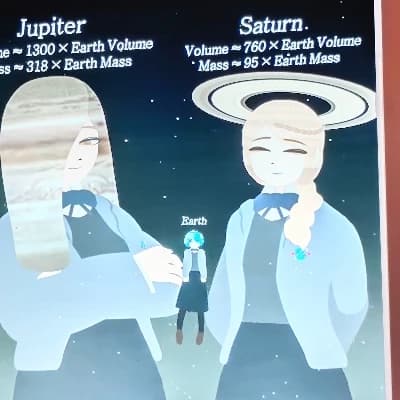 The Planetary Consciousnesses: Jupiter, Saturn, and Earth thumbnail