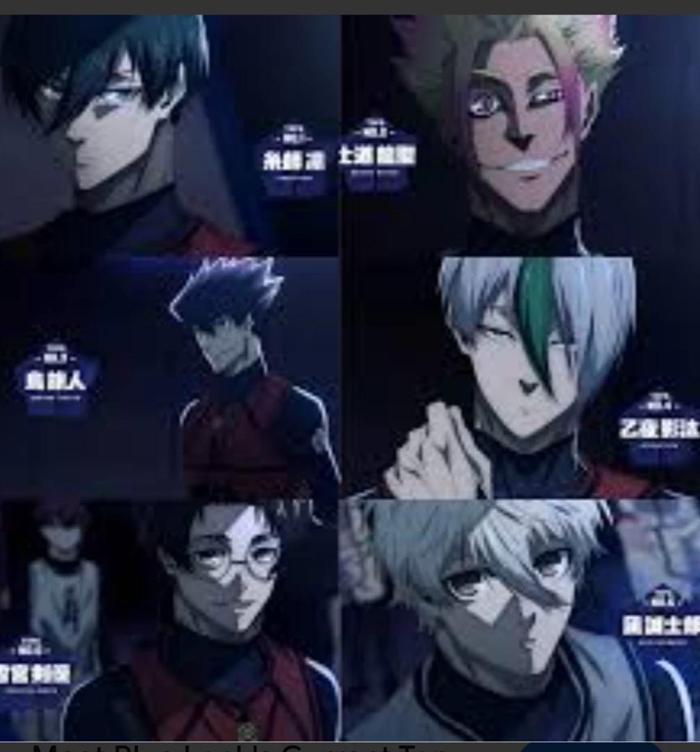 Blue lock top 6  thumbnail