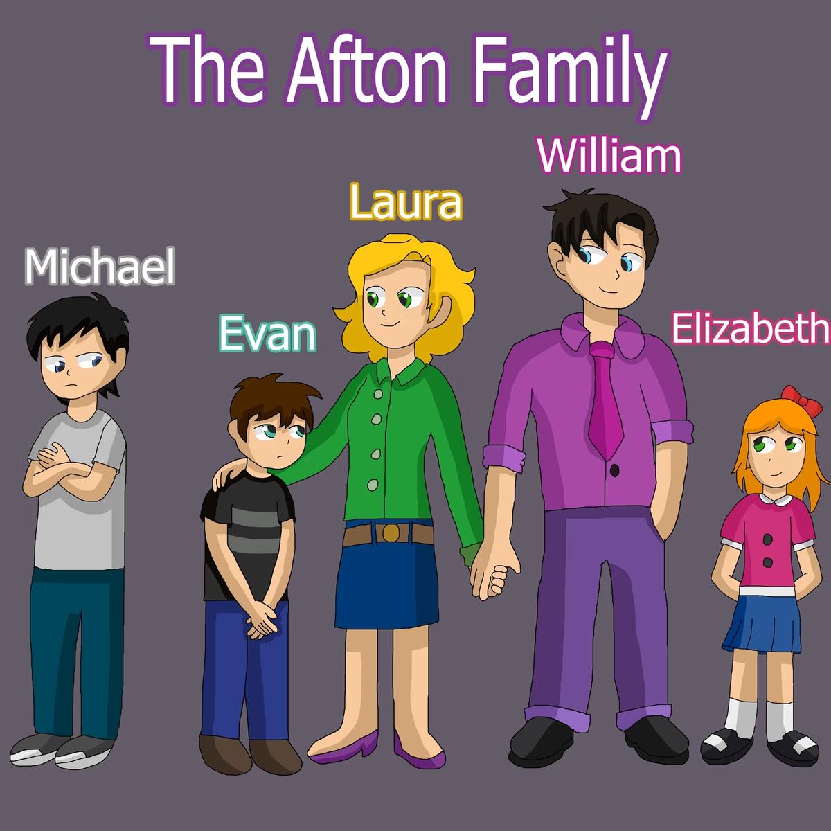Afton family  thumbnail