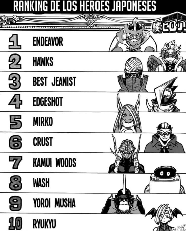 ✨ ❗ Mha top 10 ❗ ✨ thumbnail