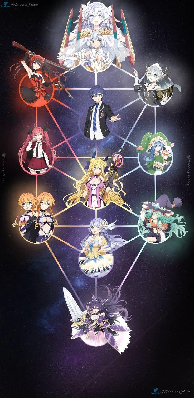 Date A Live thumbnail