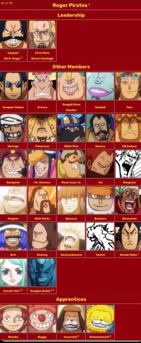 One piece - Roger Pirates pick me? thumbnail