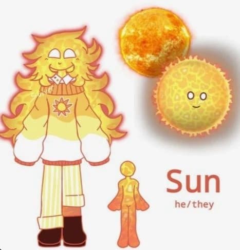 The universe and the solar system ✨ thumbnail