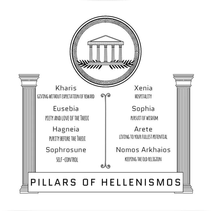 Hellenic Polytheism Teacher thumbnail